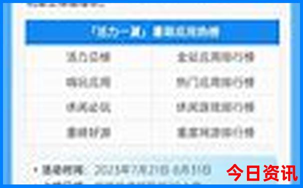 8月避暑胜地排名前十